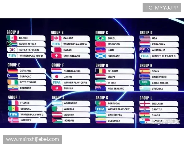 世界杯扩军后赛制变革对足球发展意味着什么，未来比赛将呈现怎样的新局面