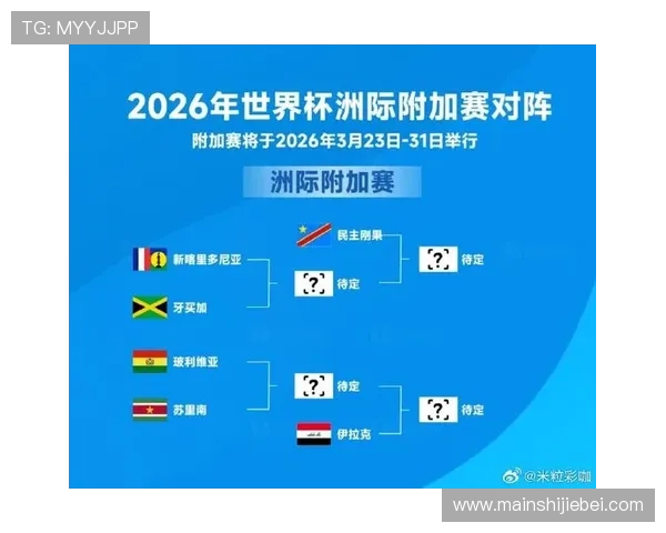 世界杯32强抽签结束后，各队分组情况及未来比赛走势深度分析