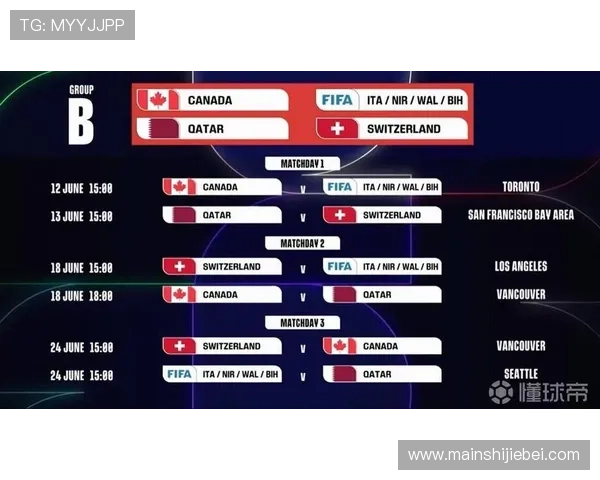 中国2026年世界杯举办时间确定后，相关准备工作和赛事安排全方位解读