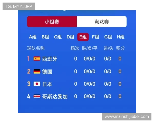 世界杯买球入口官网导航指南，帮助用户快速找到正规平台实现无忧投注
